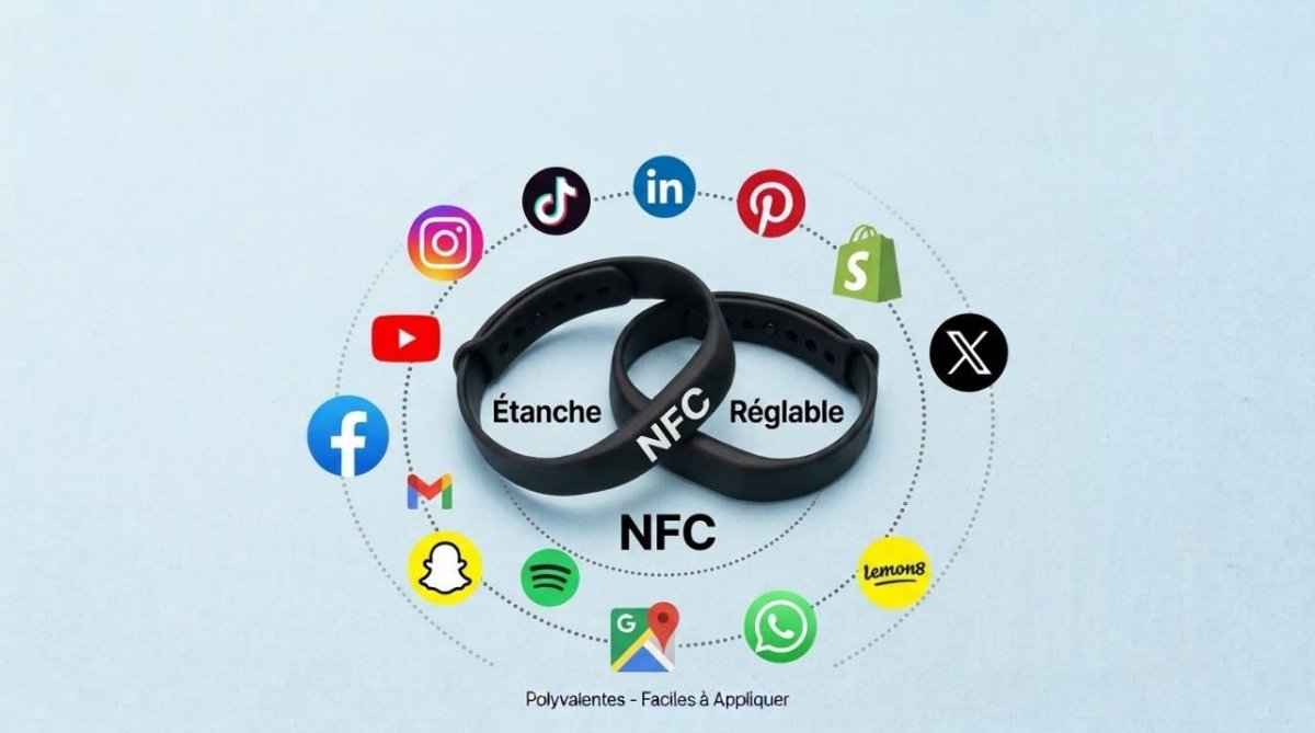 Bracelet NFC
